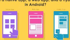 什么是的原生APP開發(fā)、H5 APP開發(fā)和混合APP應(yīng)用開發(fā)？